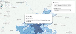 Vergleich der Regionalstatistikdaten im Landkreis Heilbronn