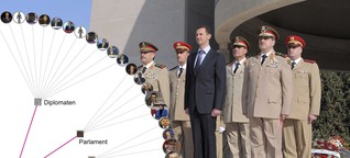 Getötet, verschollen, desertiert: Die Überläufer des Assad-Regimes