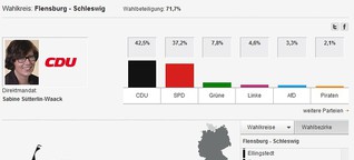 Interaktive Ergebniskarte zur Bundestagswahl