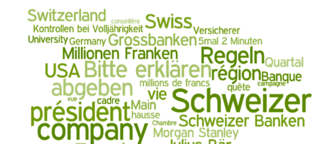 Report: Schweizer Banken & Versicherungen im Social Web