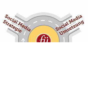 Social Media Führerschein