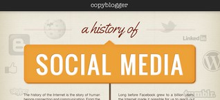 Social Media Historie [Infografik]