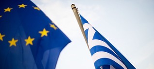 Griechenland - Strategien gegen die Krise
