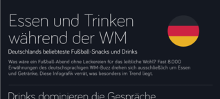 Infografik: Deutschlands beliebteste Fußball-Snacks und Drinks