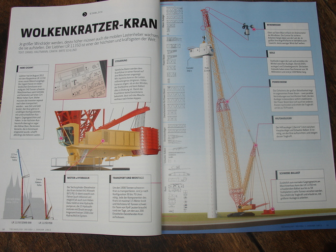 Wolkenkratzer-Kran - Technology Review