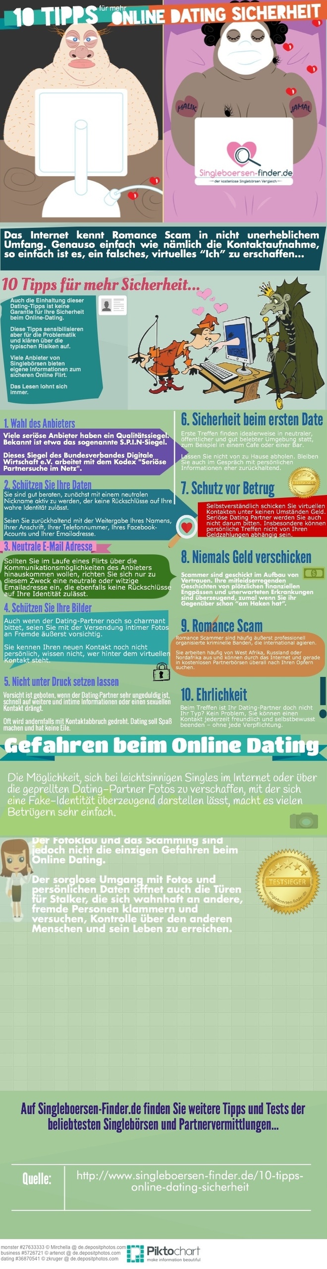 Tipps für sicheres Online Dating