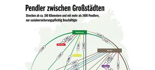 Arbeiten und Wohnen: Deutschlands große Pendler-Ströme - SPIEGEL ONLINE