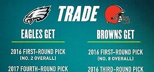 Eagles-Browns Trade und Josh Norman