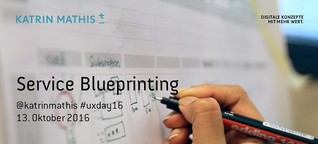 Workshop Service Blueprinting