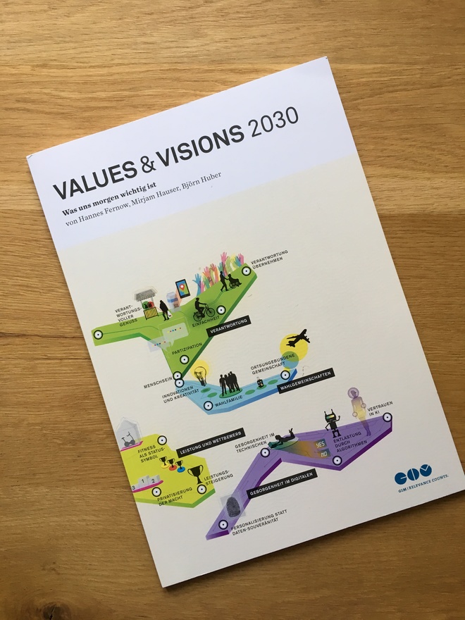 Values & Visions 2030