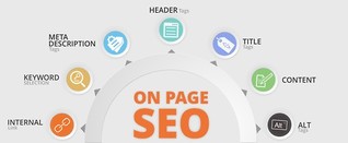 Why Is On Page SEO So Important? [1]