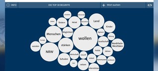 WDR-Data: Wörter der Wahl
