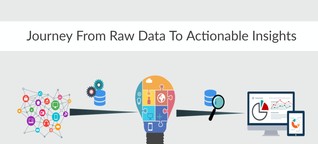 Journey From Raw Data To Actionable Insights | DataCaptive Blog