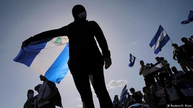 Nicaragua: Torture, blacklists and job dismissals