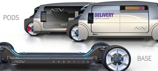 AEV: Modulares E-Auto aus Australien