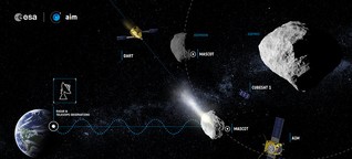 Space situational awareness - Fliegenauge und Asteroidenabwehr (3)