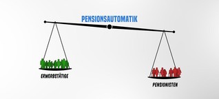 So sicher sind die Pensionen in Österreich | 4 Minuten