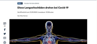 COVID: Infektion mit Folgen