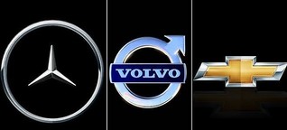 Most Famous Car Companies and Stories Behind Their Names