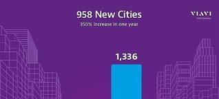 The-State-of-5G-Studie: Anzahl städtischer 5G-Netze 2020 mehr als verdreifacht