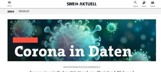 Coronavirus: Daten und Karten