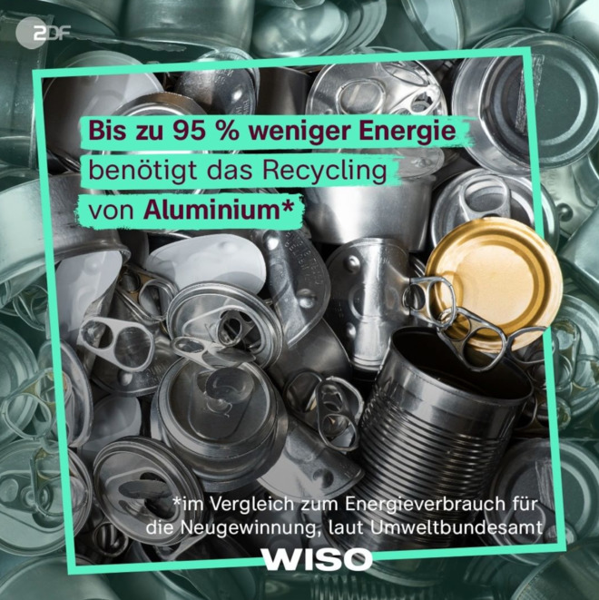 Nachhaltiges Recycling von Alu & Co | ZDF WISO (Instagram) 