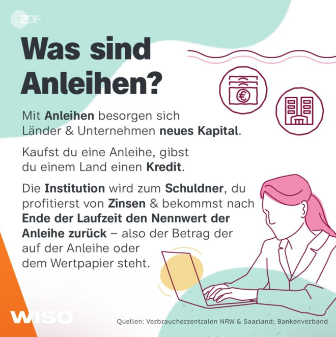Anleihen | @diegeldin by ZDF WISO 