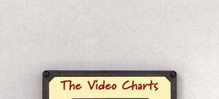 Kreativ Videocharts Nummer 36 – KW32 2023